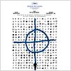 Zodiac : affiche David Fincher