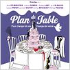 Plan de table : affiche