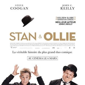 Stan & Ollie : Affiche