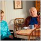 Photo Brian Dennehy, Laura Linney