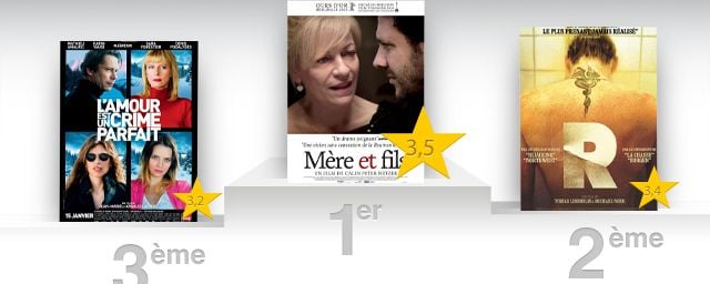 Film Porno Français Mère Et Fils "Mère et fils" : le meilleur film de la semaine selon les critiques
