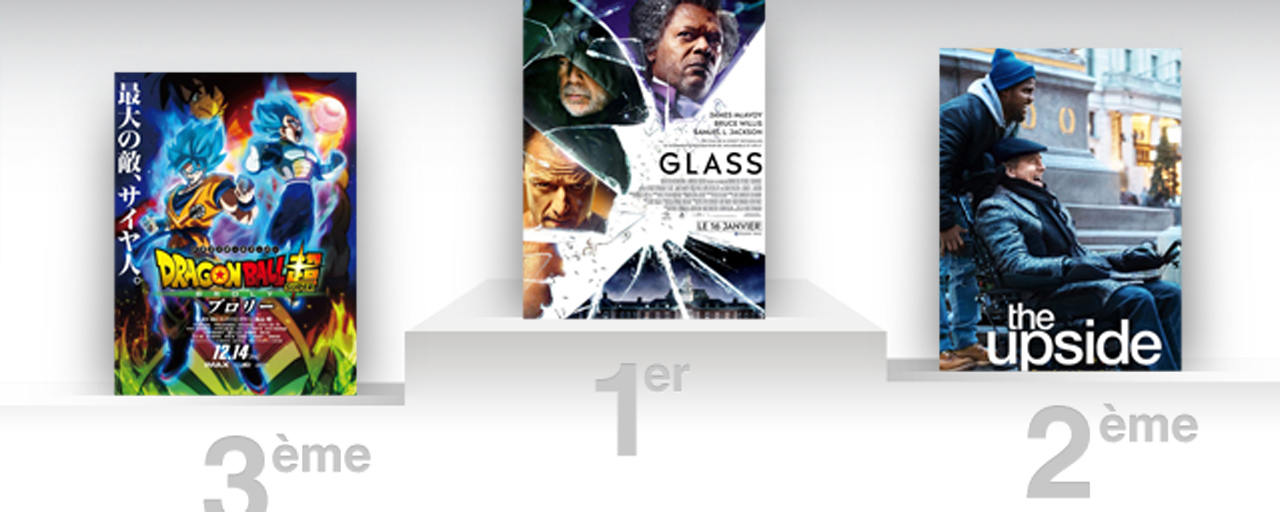 Glass : le nouveau Shyamalan s'installe en tête du box-office américain