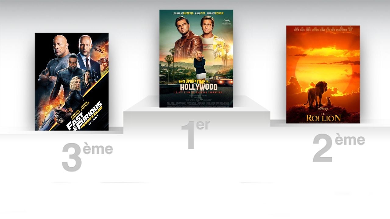 Once Upon a Time in Hollywood meilleur démarrage français de Tarantino devant Django Unchained !