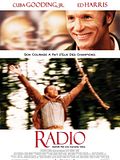 Photo : Radio Photo : Radio