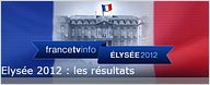 Audiences du Week-End : qui a remporté le match télévisuel de l'élection présidentielle ?