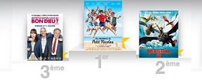 Box-office France : Les Vacances du Petit Nicolas en tête pour sa première semaine Box-office France : Les Vacances du Petit Nicolas en tête pour sa première semaine