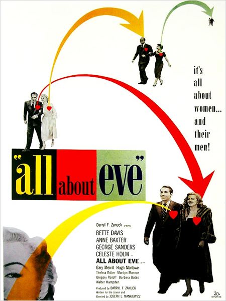 Eve : affiche