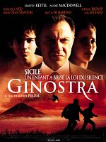 poster de Ginostra