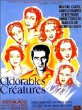 poster de Adorables créatures