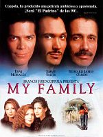 poster de Rêves de famille