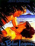 poster de The Blue Lagoon