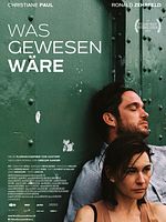 poster de Retour à Budapest