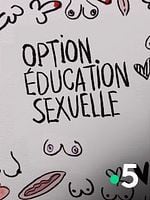 poster de Option éducation sexuelle