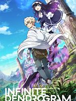 image de Infinite Dendrogram