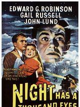Affiche de Night Has a Thousand Eyes, film à voir en streaming sur Pygargue