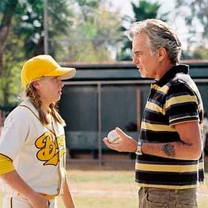 Photo Billy Bob Thornton