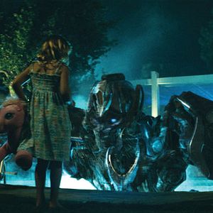 Photo Transformers
