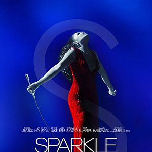 Photo Sparkle