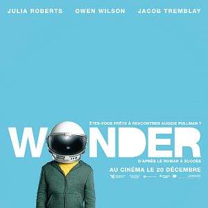 Photo Wonder