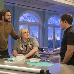 Photo Rebel Wilson