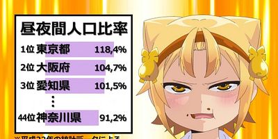 poster de la série Un combat à ne surtout pas perdre