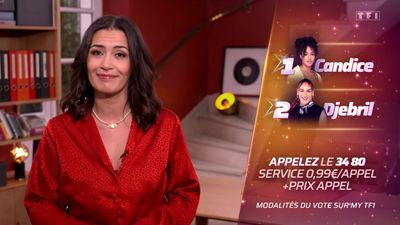 Qui de Candice ou Djebril va quitter le château de la Star Academy ? Les pronostics du public