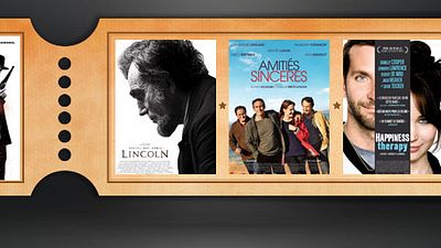 image de la news Box-office France : "Django" plus fort que "Lincoln" !