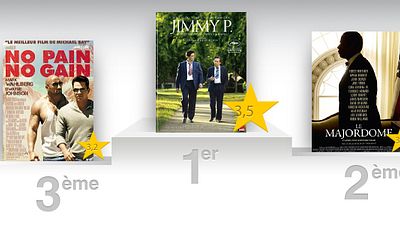 Presse & spectateurs : quel est le meilleur film de la semaine ?