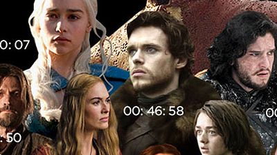 image de la news "Game of thrones" : qui gagne au jeu du chronomètre ?