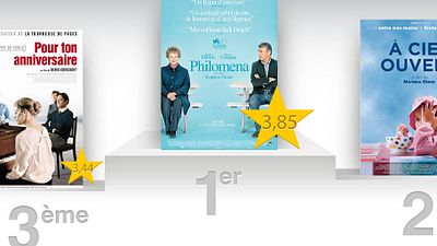 image de la news "Philomena" : le meilleur film de la semaine selon les critiques presse !