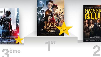 image de la news "Jack et la mécanique du cœur" : le meilleur film de la semaine selon les critiques spectateurs  !