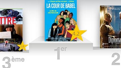 image de la news Printemps du cinéma 2014 : les films à voir selon les critiques presse