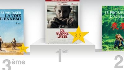 Quel est le meilleur film de la semaine selon la presse ?