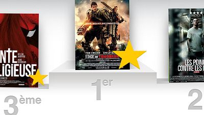 image de la news Edge Of Tomorrow : le meilleur film de la semaine selon les spectateurs !