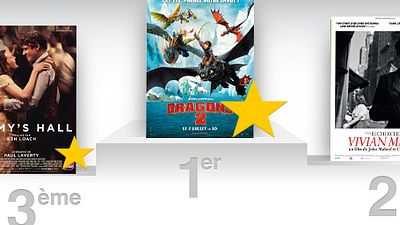 image de la news Quel est le meilleur film de la semaine selon la presse ?