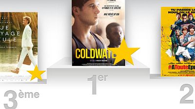 image de la news Quel est le meilleur film de la semaine selon les spectateurs ?