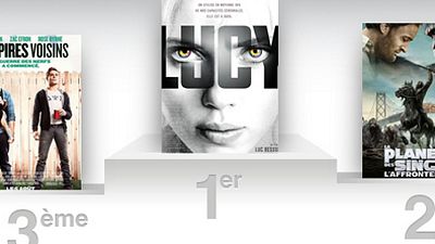 image de la news Box-office France : Lucy, le meilleur démarrage de Luc Besson !