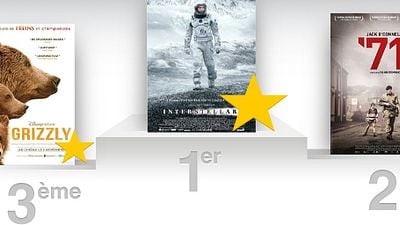 image de la news Quel est le meilleur film de la semaine selon les spectateurs ?
