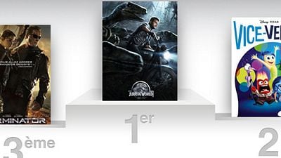 image de la news Box-office US : Jurassic World et Vice Versa au coude-à-coude !