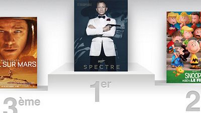 image de la news Spectre réveille le box-office US !