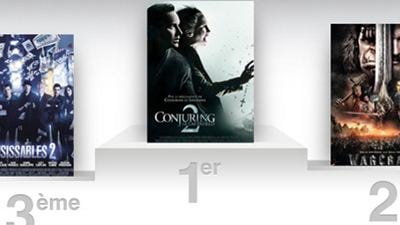 Box-office US : Conjuring 2 débute presque aussi bien que le premier film !