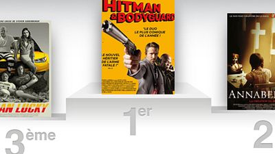 image de la news Box-office US : Hitman & Bodyguard pas effrayé par Annabelle
