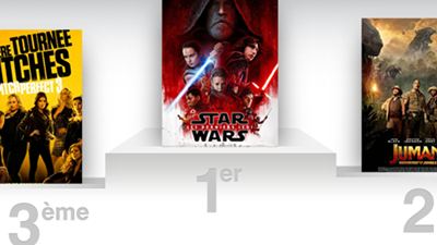 Box-office US : Star Wars - Les Derniers Jedi toujours au top !