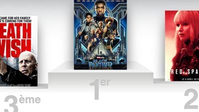 Box-office US : Black Panther dépasse le demi-milliard de dollars de recettes !
