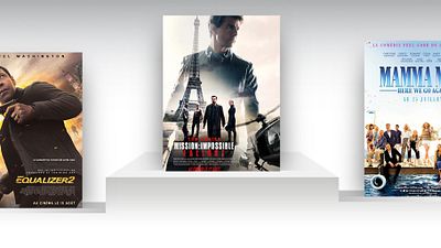 image de la news Box-office US : Mission : Impossible - Fallout fait le meilleur démarrage de la saga