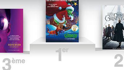 image de la news Box-office France : Le Grinch vole la première place !