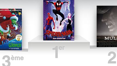 image de la news Box-office US : Spider-Man s'envole en tête du classement