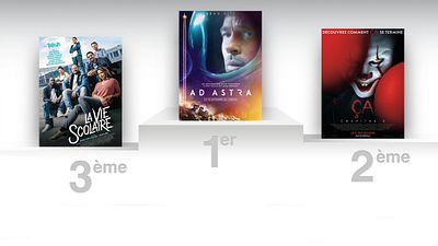 image de la news Box-office France : Ad Astra tout en haut, le clown de Ça aux portes du million