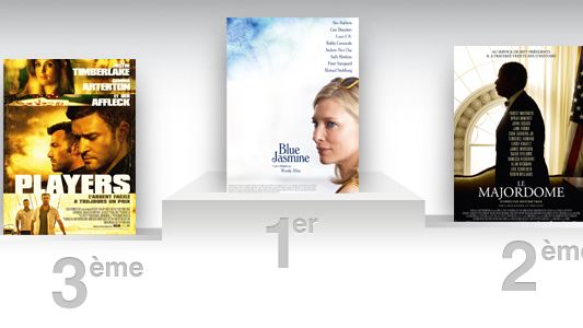 Box-office France : "Blue Jasmine" en pole !