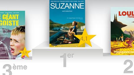 "Suzanne" : le meilleur film de la semaine selon les critiques presse !